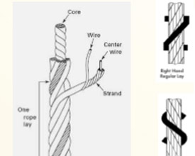 steel-wire-ropes-slings